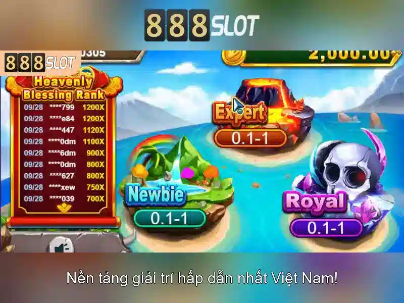 Kết luận