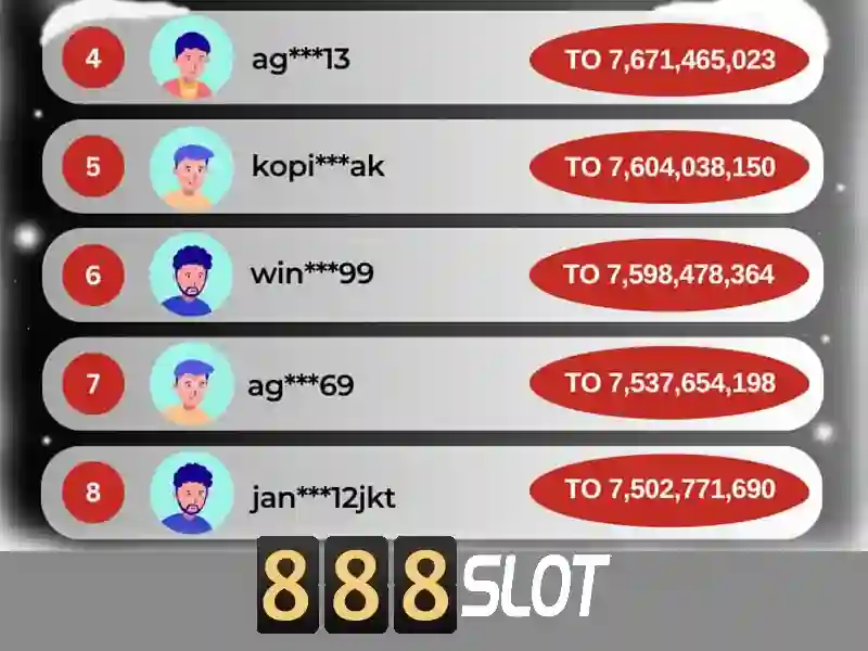 Trò chơi và danh mục trên 888slot